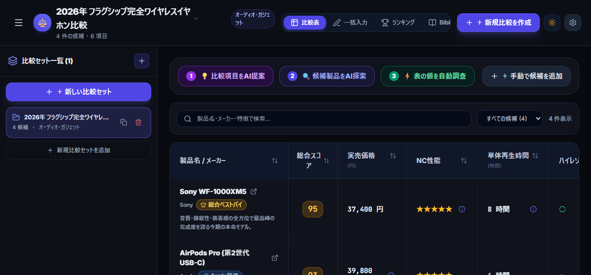 Compare Lab